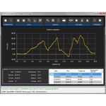 Dinamómetro PCE-DFG N 10K - PC18100 - 04
